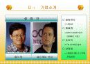 Google VS Yahoo 의 한국시장 진입(ppt) 21페이지