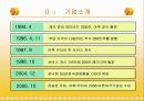 Google VS Yahoo 의 한국시장 진입(ppt) 22페이지