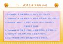 Google VS Yahoo 의 한국시장 진입(ppt) 23페이지