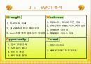Google VS Yahoo 의 한국시장 진입(ppt) 25페이지