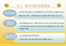 Google VS Yahoo 의 한국시장 진입(ppt) 26페이지