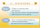 Google VS Yahoo 의 한국시장 진입(ppt) 27페이지
