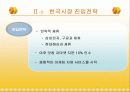 Google VS Yahoo 의 한국시장 진입(ppt) 28페이지