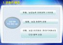 한미 FTA (ppt) 6페이지