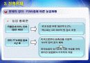 한미 FTA (ppt) 10페이지