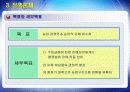 한미 FTA (ppt) 12페이지