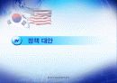 한미 FTA (ppt) 14페이지