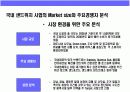 샌드위치(SANDWICH)전문점 사업계획 16페이지