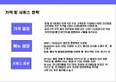 샌드위치(SANDWICH)전문점 사업계획 25페이지