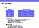 샌드위치(SANDWICH)전문점 사업계획 30페이지