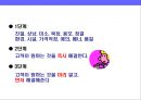 샌드위치(SANDWICH)전문점 사업계획 36페이지