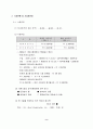 라미네이팅 투습방수포 개발 사업계획서 10페이지