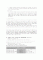 매체의 변화와 국어교육의 방향 5페이지