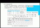 공조설비설계 34페이지
