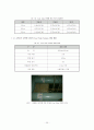 에너지 절약형 건물에 대한조사(사진,도표첨부) 25페이지