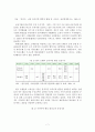 [경영학] 프라이빗 뱅킹의 문제점 및 선진화방안 10페이지