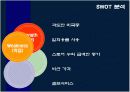 스타벅스 기업, 마케팅계획 분석  9페이지