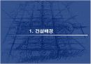 [정책] 신행정수도건설과 국가발전전략-수도이전, 신행정수도건설, 지역발전 3페이지