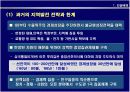 [정책] 신행정수도건설과 국가발전전략-수도이전, 신행정수도건설, 지역발전 4페이지