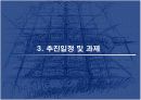 [정책] 신행정수도건설과 국가발전전략-수도이전, 신행정수도건설, 지역발전 16페이지