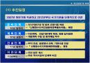 [정책] 신행정수도건설과 국가발전전략-수도이전, 신행정수도건설, 지역발전 17페이지
