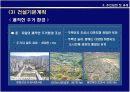 [정책] 신행정수도건설과 국가발전전략-수도이전, 신행정수도건설, 지역발전 20페이지