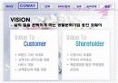웅진코웨이의 기업전략 분석  6페이지