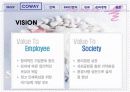 웅진코웨이의 기업전략 분석  7페이지