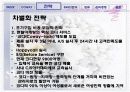 웅진코웨이의 기업전략 분석  10페이지