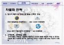 웅진코웨이의 기업전략 분석  12페이지
