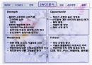 웅진코웨이의 기업전략 분석  13페이지