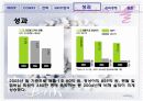 웅진코웨이의 기업전략 분석  14페이지