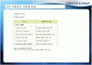 [국제회의] 국제전시 기획과 운영- 컨벤션,경영학,관광,전시회,산업전시 5페이지