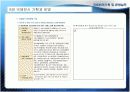 [국제회의] 국제전시 기획과 운영- 컨벤션,경영학,관광,전시회,산업전시 12페이지