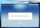 [국제회의] 컨벤션 유치를 위한 브랜드 활용 전략-국제회의운영,관광학,컨벤션,경영학 29페이지