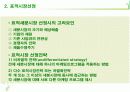 진로 참이슬의 시장세분화와 제품포지셔닝사례 5페이지