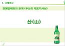 진로 참이슬의 시장세분화와 제품포지셔닝사례 24페이지