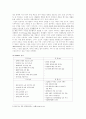 동서식품(주) 전략사례분석 6페이지