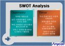 [브랜드마케팅]3사 휴대폰 TV광고 사례분석 (리포트) 8페이지
