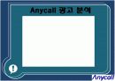[브랜드마케팅]3사 휴대폰 TV광고 사례분석 (리포트) 13페이지