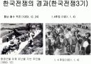 한국전쟁 원인, 경과, 그 후, 의의 및 결론 14페이지