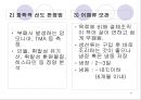어패류의 조리원리 21페이지
