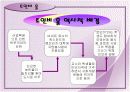 지역사회복지론 - 토인비홀 10페이지