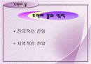 지역사회복지론 - 토인비홀 11페이지
