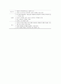 청소년기의 성격발달 5페이지