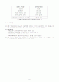 교육과정의 유형 8페이지