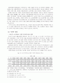 [경제학과]2007우수논문-한미FTA농업부문이 한국농업에 미치는 영향분석과 그 대응방안 연구 22페이지
