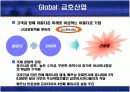 금호산업의 대우건설인수  4페이지