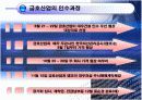 금호산업의 대우건설인수  7페이지
