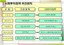 사회복지 패러다임의 변화 3페이지